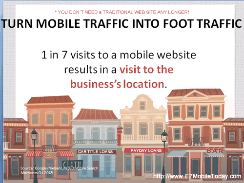 Turn mobile phone traffic into store foot traffic