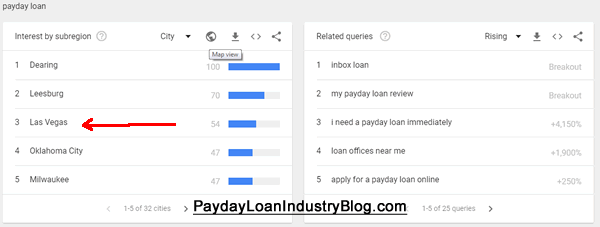 Google-Trend-Tool-City-Las-Vegas-Payday-Loan